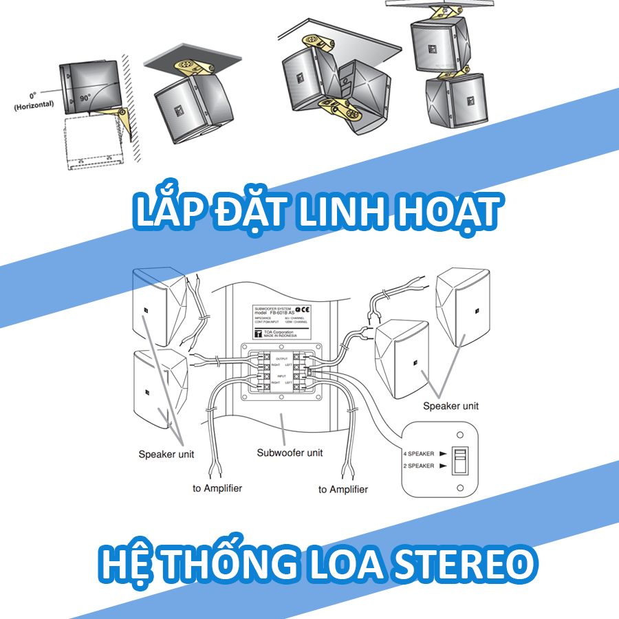 Hệ thống loa vệ tinh:TOA BS-301W | Sản phẩm chính hãng