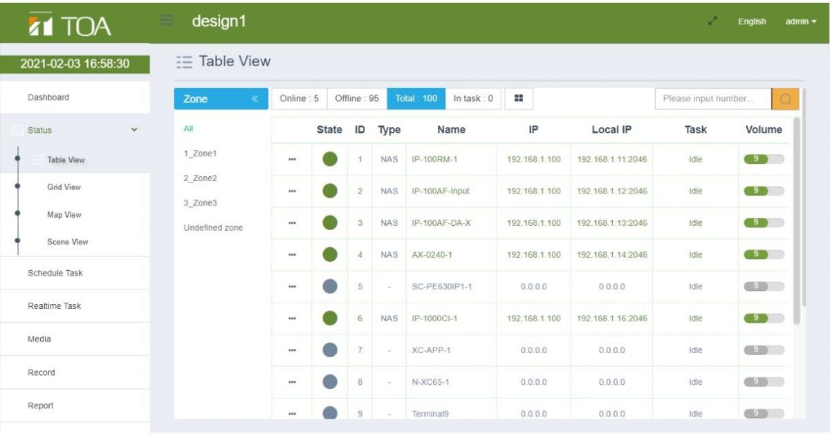 Phần mềm vận hành hệ thống âm thanh IP: TOA IP-1000S1 | Sản phẩm chính hãng