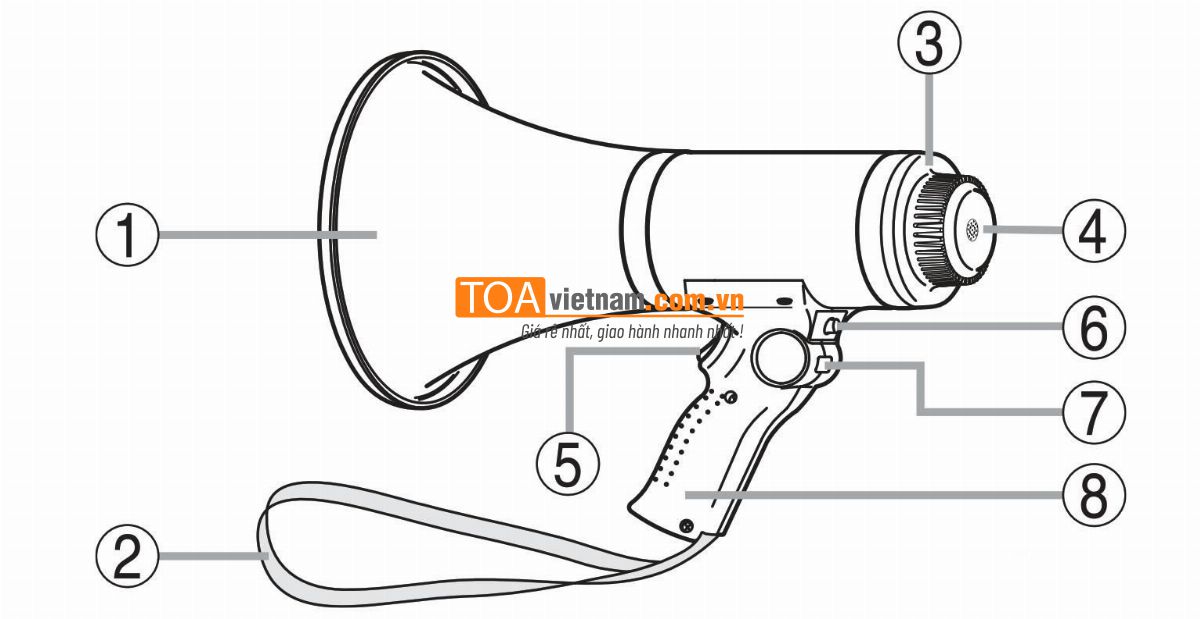 Hướng sử dụng, lắp PIN loa Megaphone cầm tay  ER-1215 và ER-1215s
