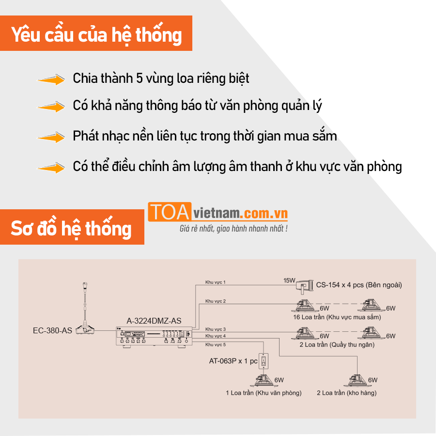 so do am thanh sieu thi.png