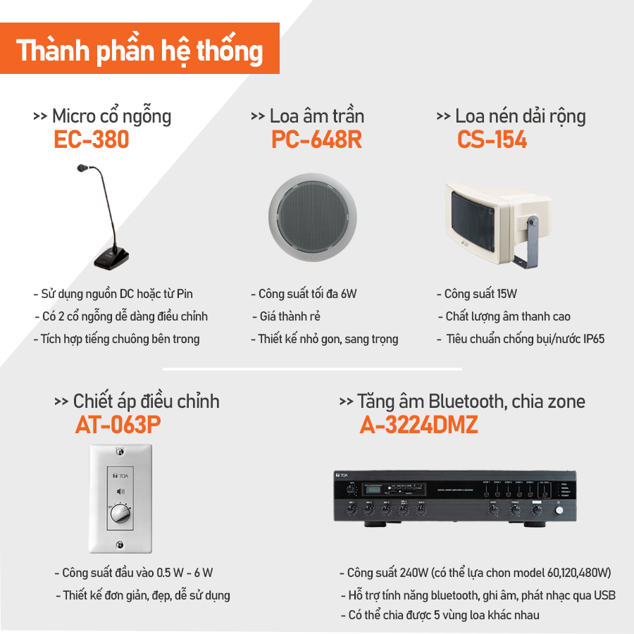 thiet bi dung cho sieu thi.png