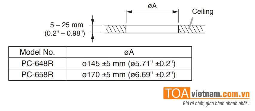 Hướng dẫn lắp loa TOA PC-648R và TOA PC-658R