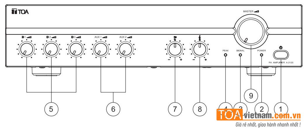 Hướng dẫn lắp loa cho amply TOA A-2060 H