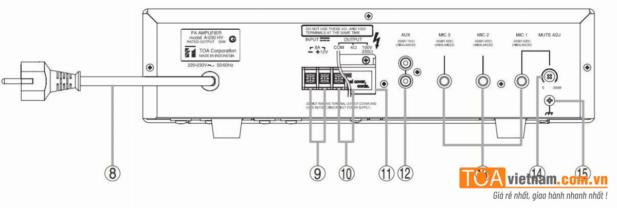 Mặt sau của amply TOA A-230 HV
