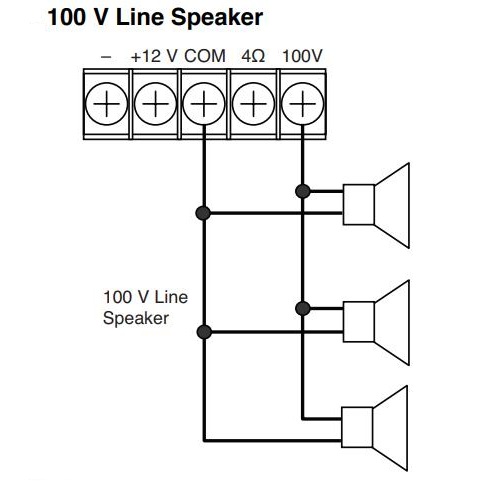 Nối loa trở kháng cao vào A-230 HV