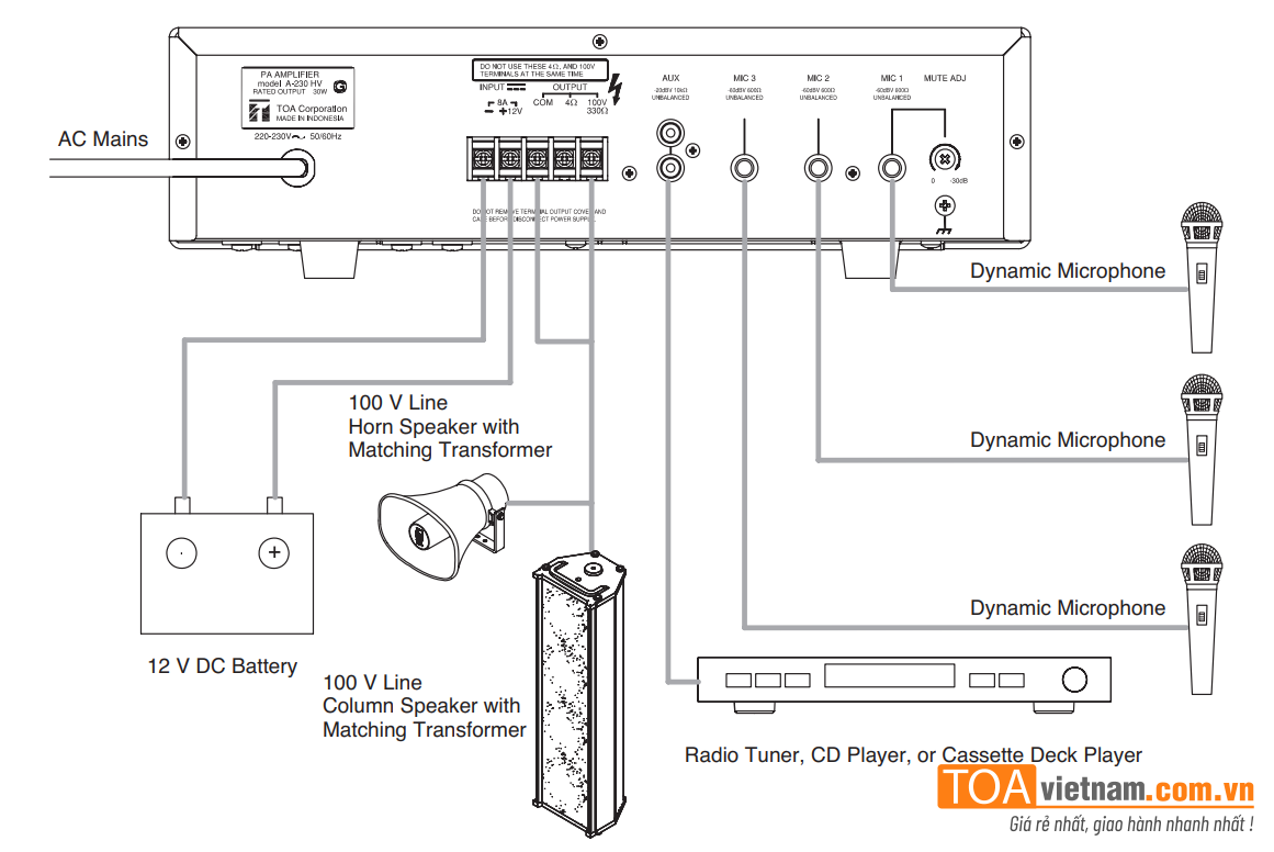 Sơ đồ nối loa, micro vào A-230 HV