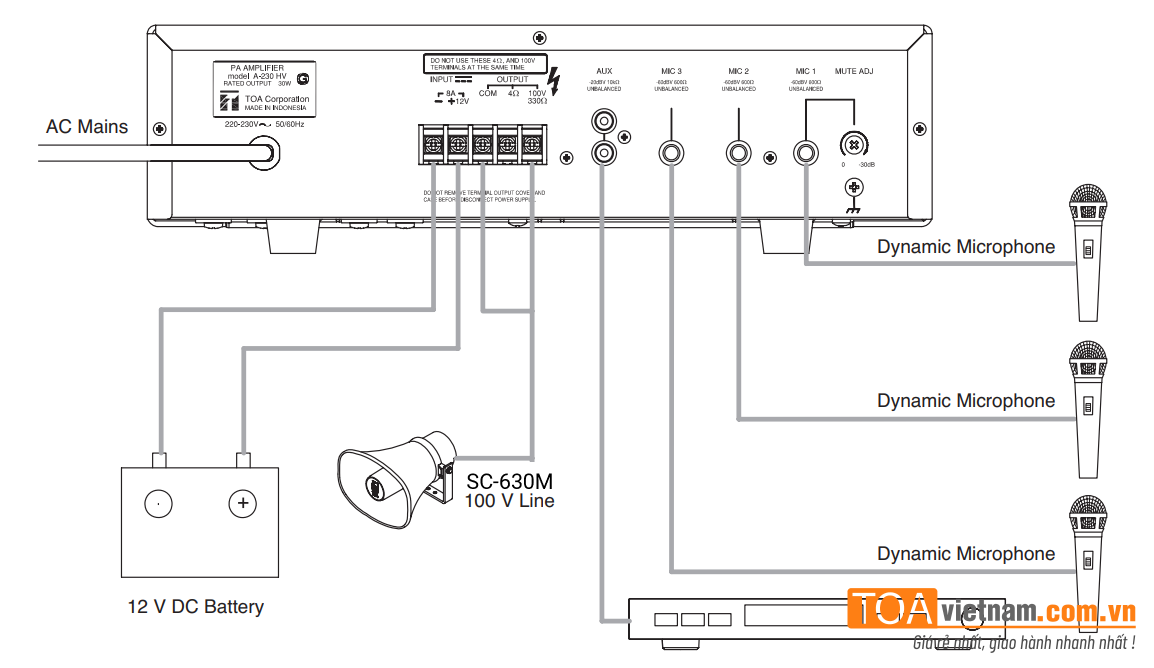 Hướng dẫn nối loa SC-630M với Amply A-230 HV
