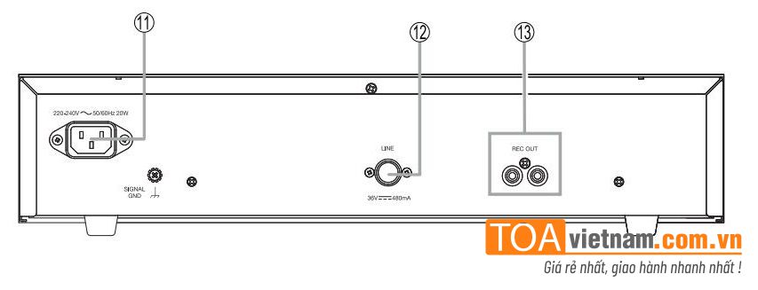 Mặt sau của bộ trung tâm hội thảo TS-690-AS.jpeg