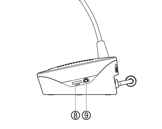 mặt cạnh máy chủ tich TS-691L-AS