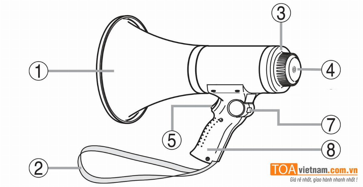 Hướng dẫn lắp PIN và sử dụng loa cầm tay - Megaphone ER-1215