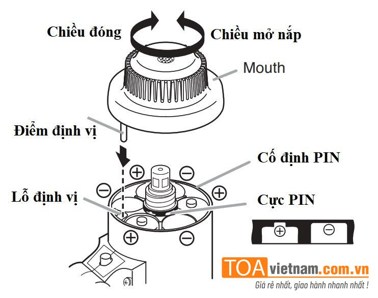 Lắp PIN cho loa cầm tay - Megaphone ER-1215.jpg