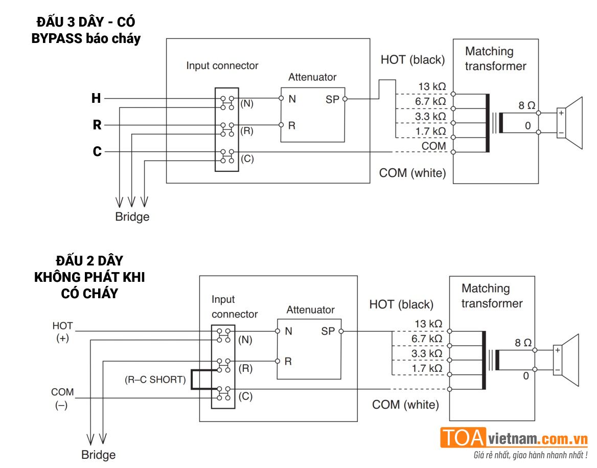 Đấu chiết áp cho loa BS-678B và BS-678BT