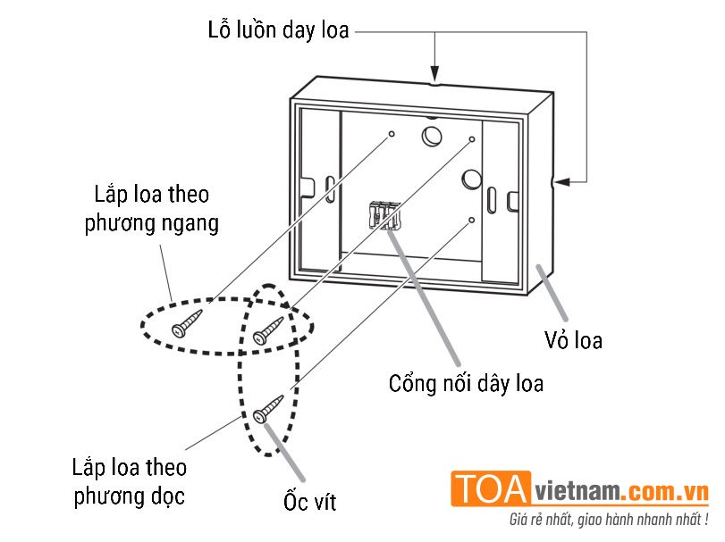 Lắp loa hộp 6W có chiết áp BS-678T và BS-678BT lên tường