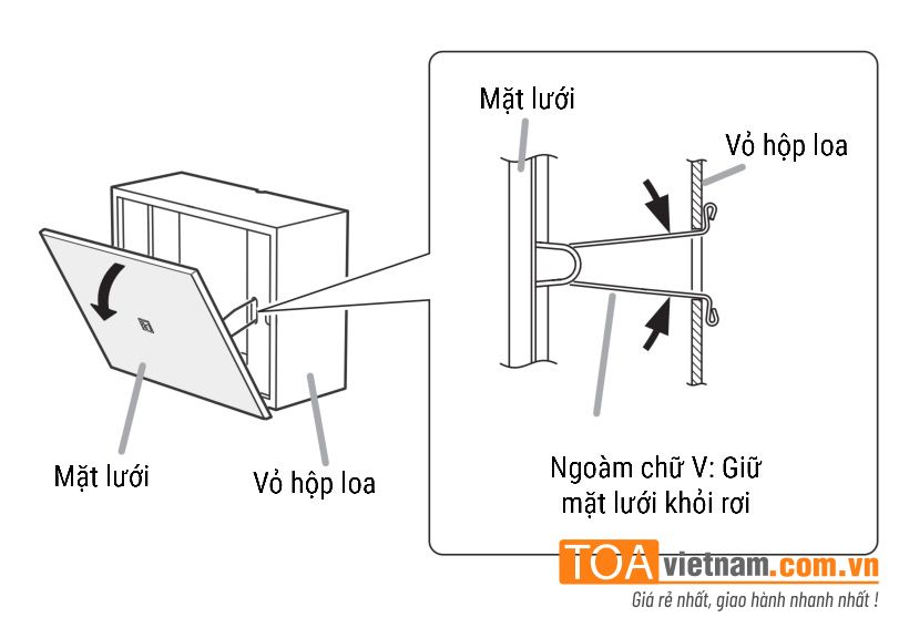 Tháo mặt lưới loa hộp 6Wcó chiết áp BS-678T và BS-678BT