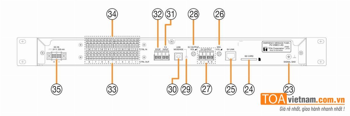 Mặt sau của FV-208EV-AS