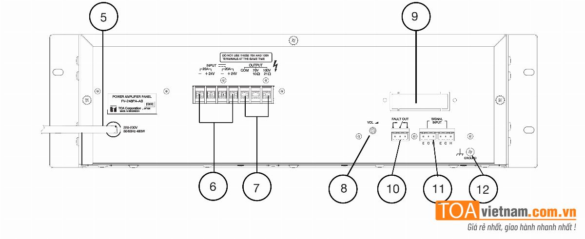 Mặt sau của amply TOA 480W FV-248PA-AS